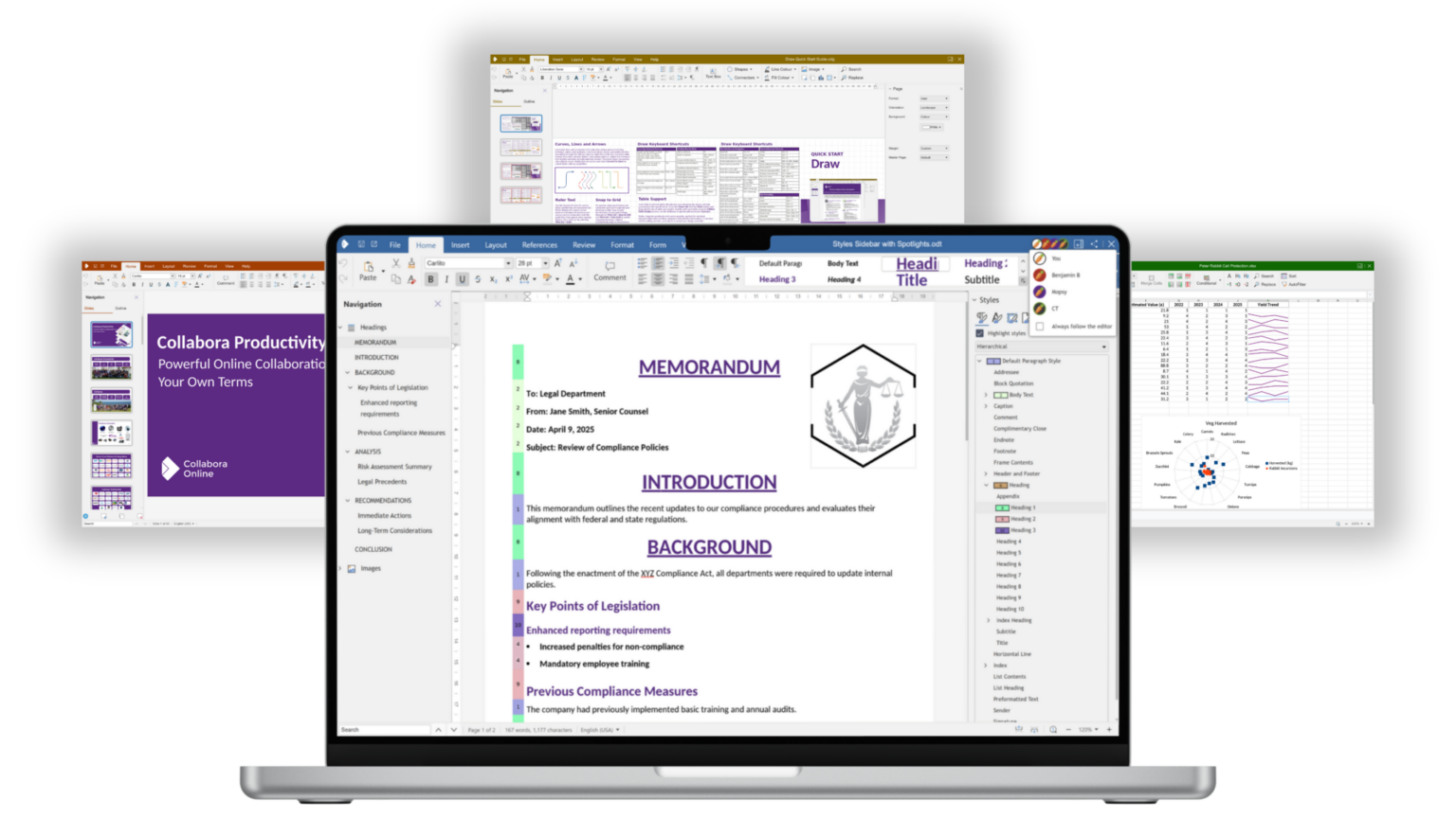 Blogartikel: Integration von Collabora Online